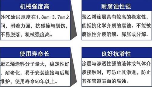 重庆3pe防腐钢管厂家性能优势